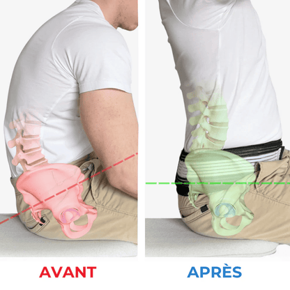 OrthoCeinture Pro — Soulagement immédiat, sans médicaments
