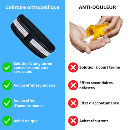 OrthoCeinture Pro — Soulagement immédiat, sans médicaments
